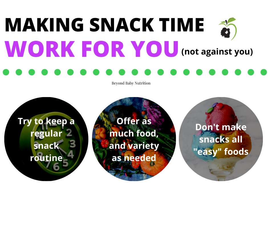 making snack time work for you not against you
